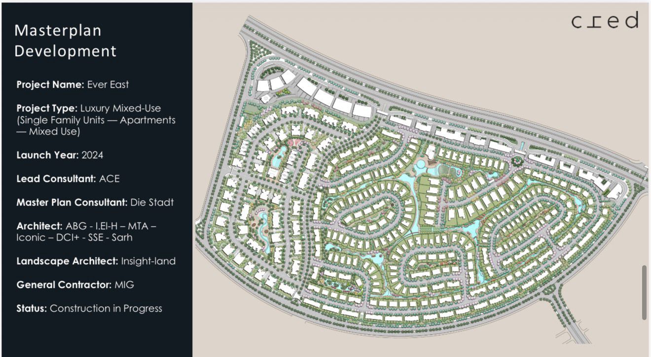 الماستر بلان — بيانات المشروع